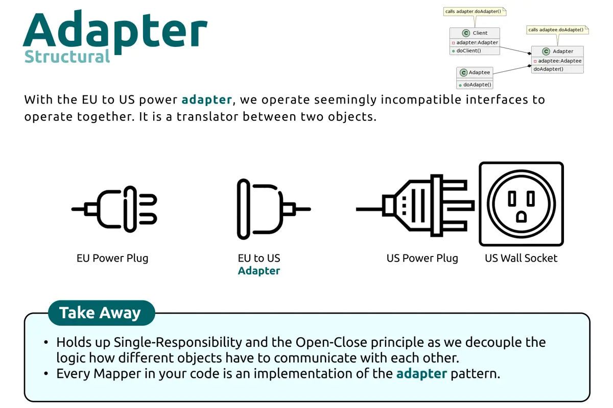 Adapter