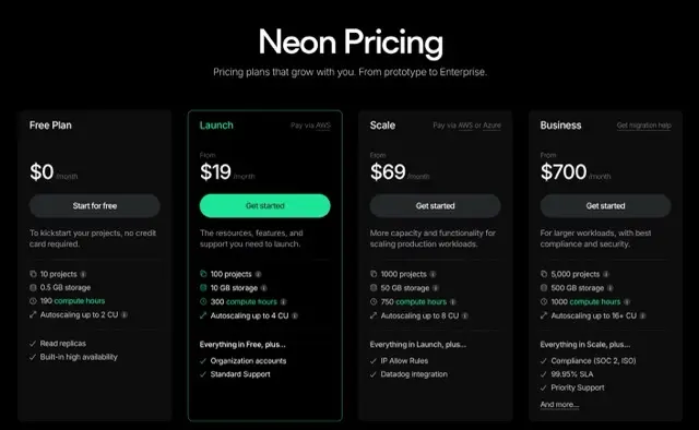 Pricing